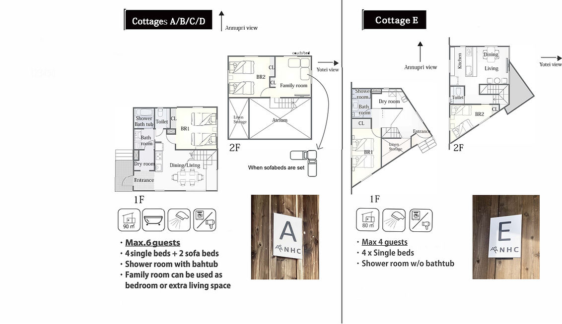 Niseko Highland Cottages, Annupuri, Niseko — 2